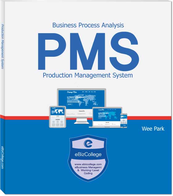 PMS Production Management System